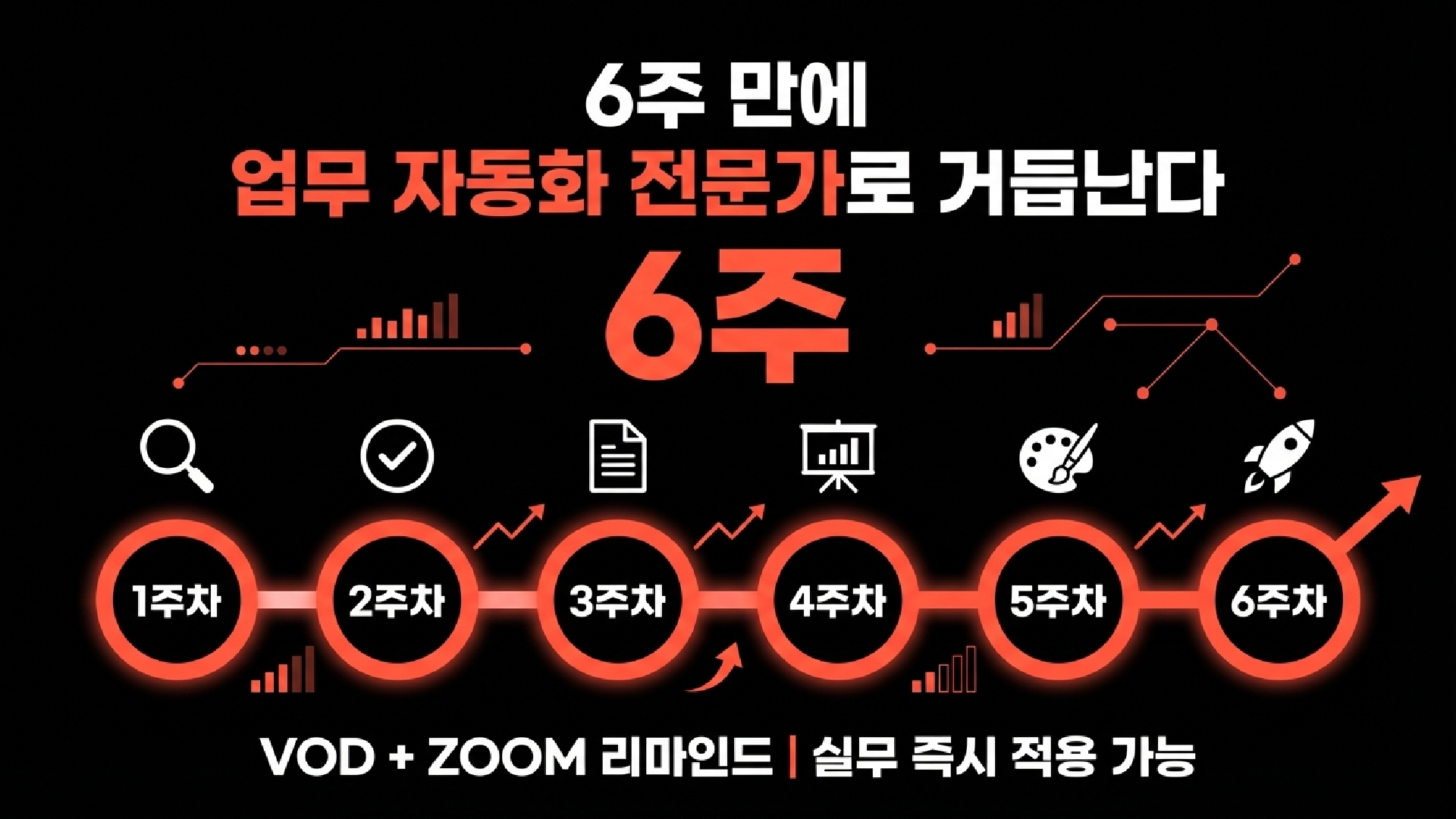 글로벌 투자자들이 선택한 플랫폼